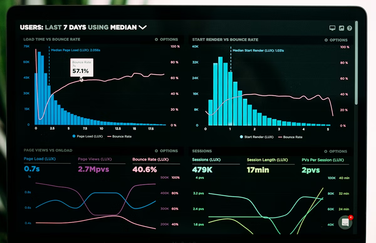 5 Critical Website Maintenance Tasks Every Business Owner Should Know (But Most Ignore)